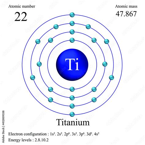 titanium configuration|titanium number of electrons.
